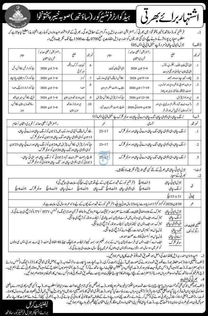 Frontier Corps South KPK Jobs 2026 Advertisement