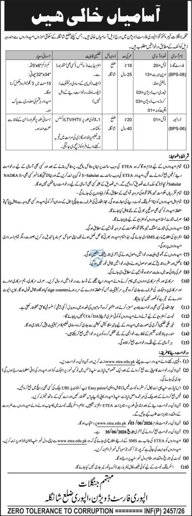 Forest Guard Jobs Shangla 2026 Advertisement