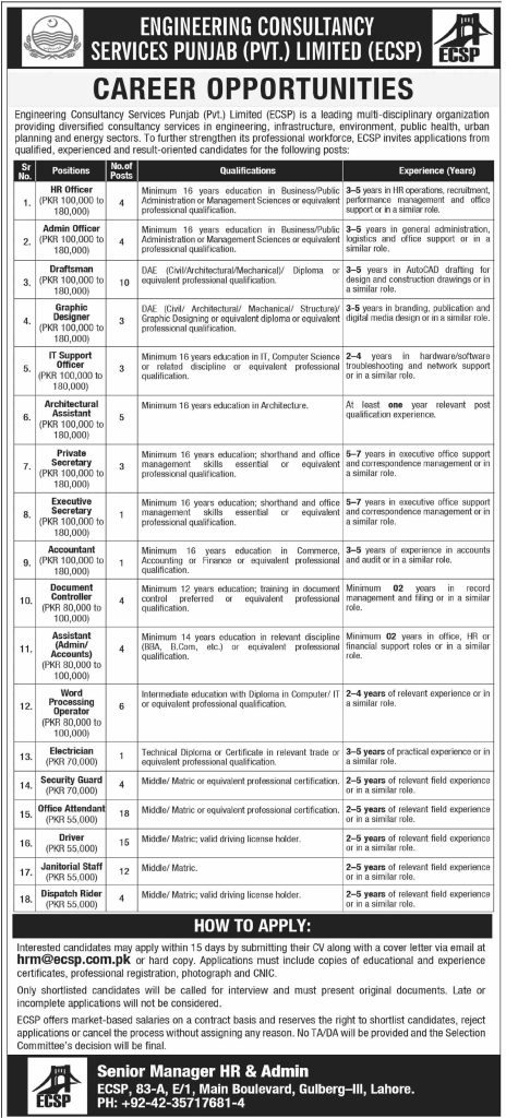 Engineering Consultancy Services Punjab Jobs 2026
