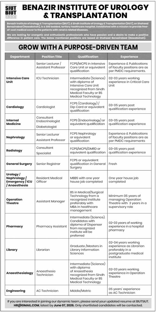 BIUT Nawabshah Jobs 2026 Advertisement