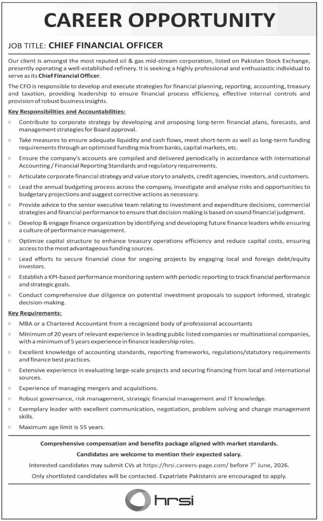 CFO Jobs Pakistan 2026 Advertisement