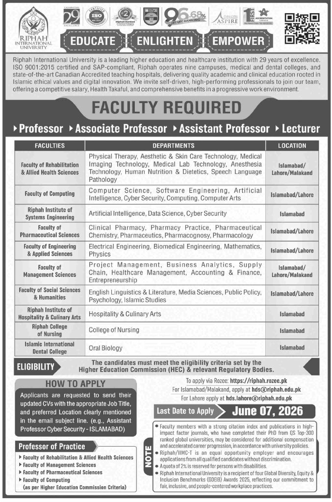 Riphah International University Jobs 2026 Advertisement