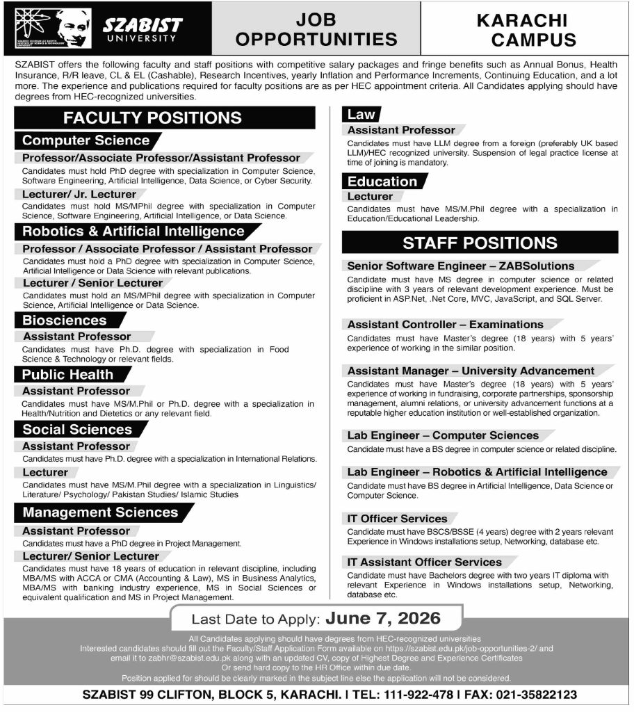SZABIST University Jobs 2026 Advertisement