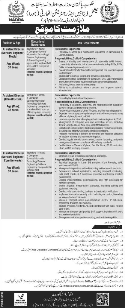 NADRA Jobs 2026 Advertisement