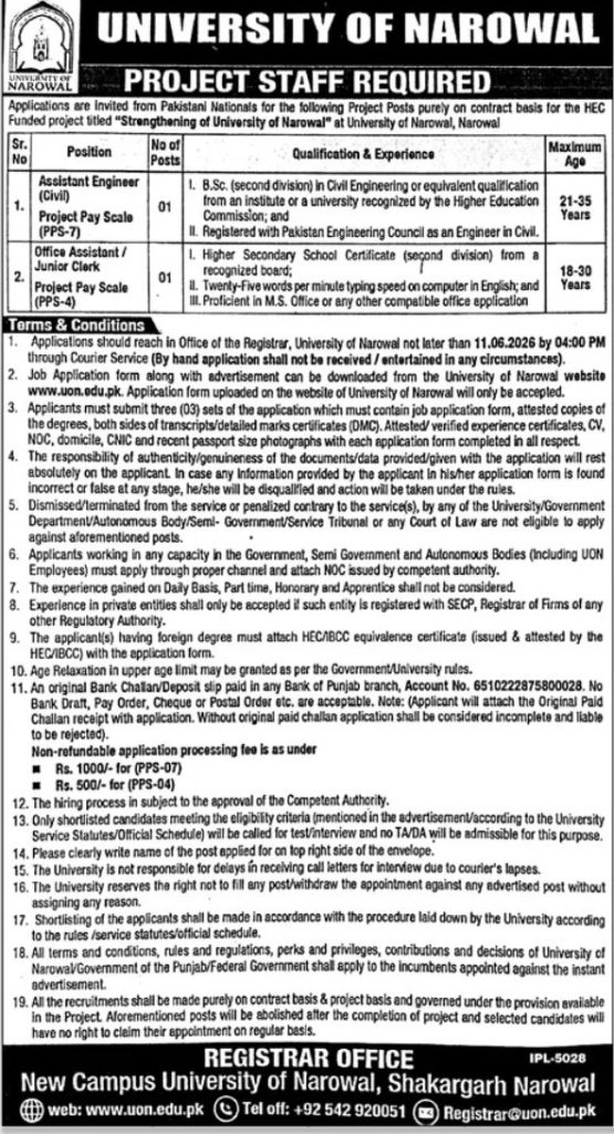 University of Narowal Project Staff Jobs 2026