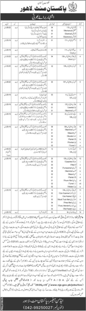 Pakistan Mint Lahore Jobs 2026:  85+ Government  -  Online
