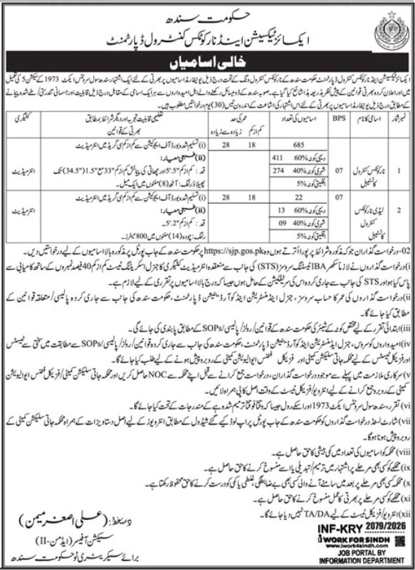 Excise and Taxation Sindh Jobs 2026 Advertisement