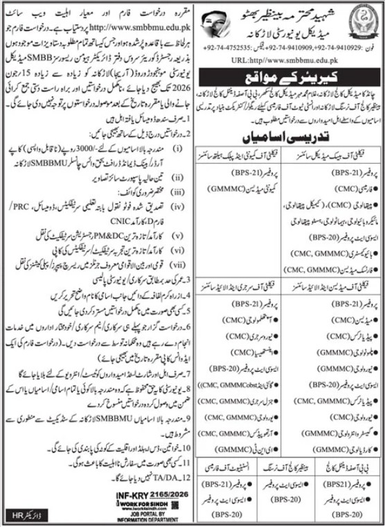 SMBBMU Larkana Jobs 2026 Advertisement
