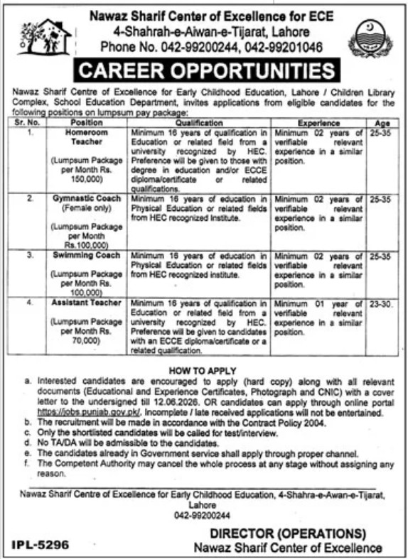 Nawaz Sharif Center of Excellence Jobs 2026 Advertisement