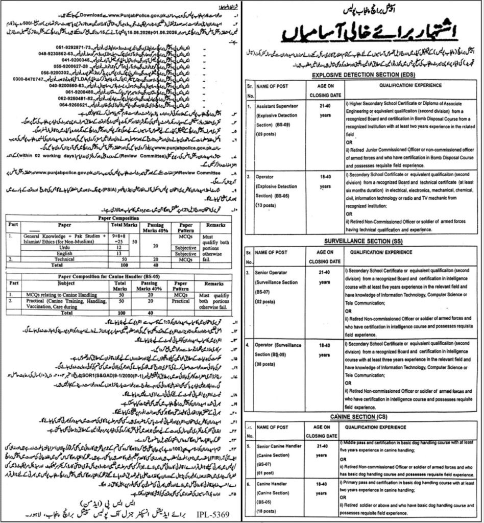 Punjab Police Jobs 2026 Advertisement