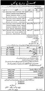 Elite Police Training School Jobs 2026 Advertisement