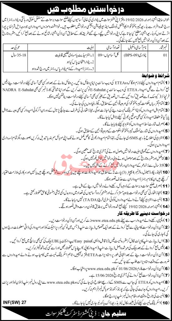 Patwari Jobs Swat 2026 Advertisement