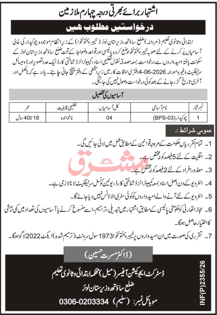 Chowkidar Jobs South Waziristan 2026 Advertisement