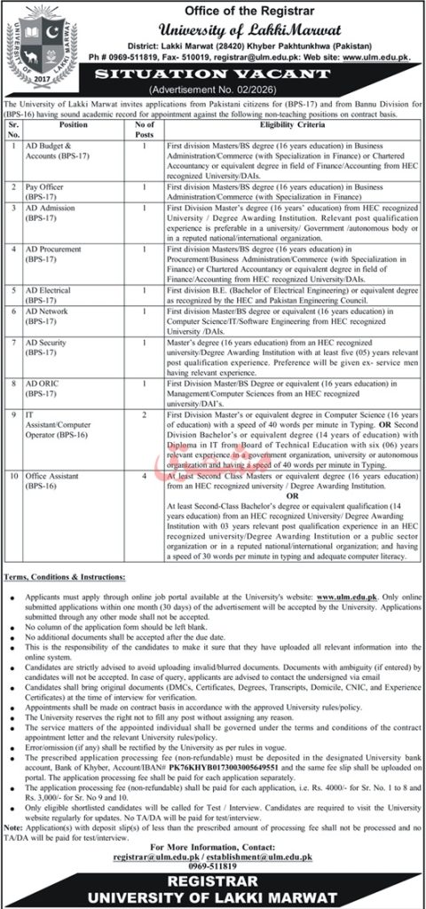 University of Lakki Marwat Admin Jobs 2026 Advertisement