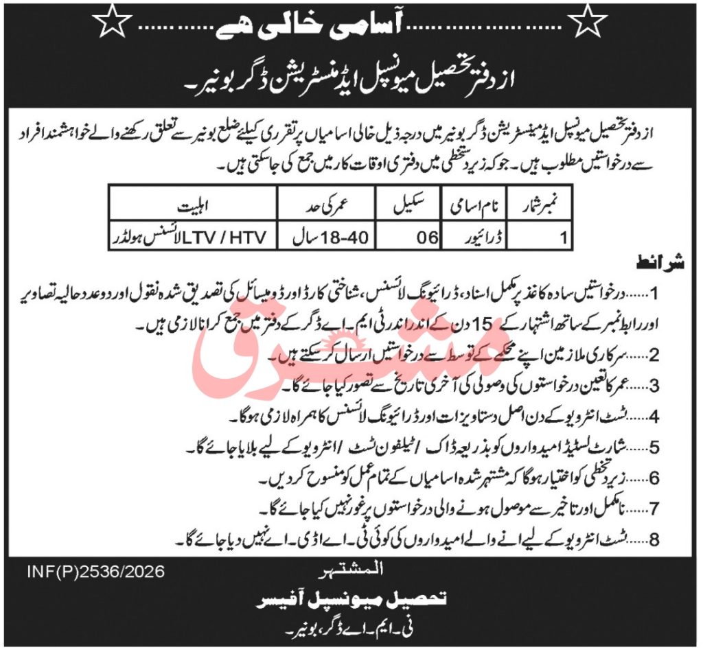 TMA Daggar Buner Driver Jobs 2026 Advertisement
