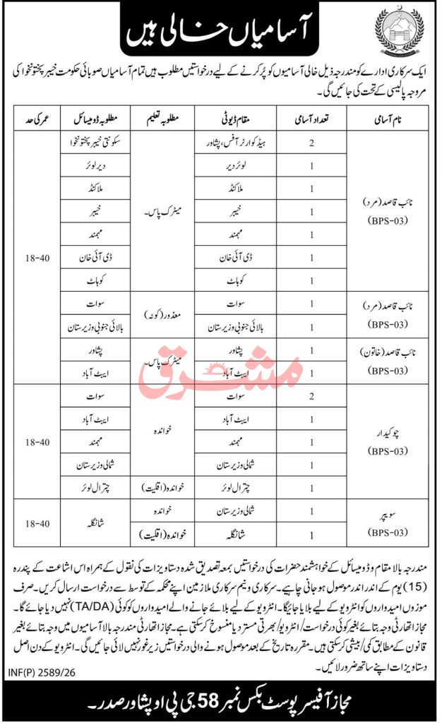 PO Box 58 GPO Peshawar Jobs 2026 Advertisement