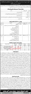 KPK Prisons Department Warder Jobs 2026 Advertisement