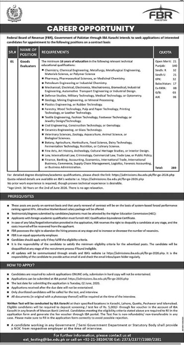 FBR Jobs 2026