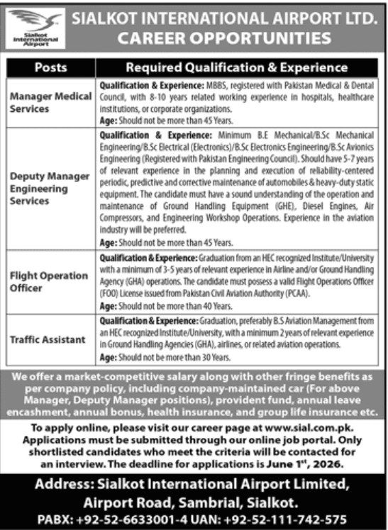 Sialkot International Airport Jobs 2026
