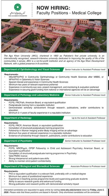 Aga Khan University Jobs 2026 Advertisement
