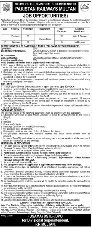 Pakistan Railways Multan Jobs 2026 Advertisement