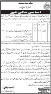 Minorities Affairs Sindh Jobs 2026 Advertisement