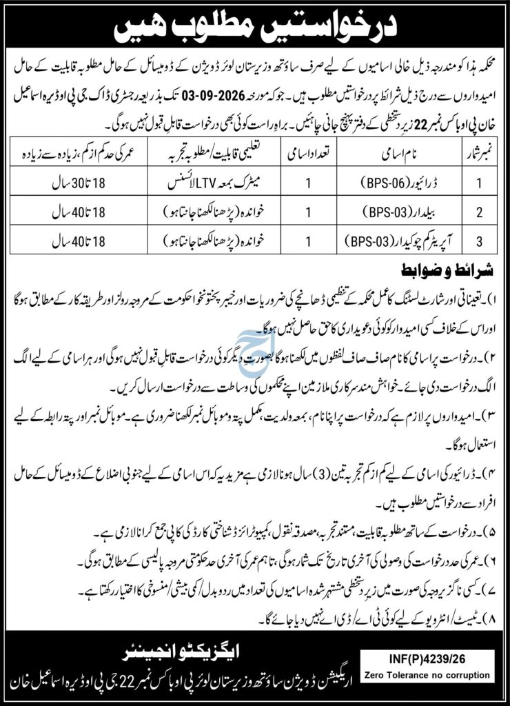 Irrigation Department South Waziristan Jobs 2026 Job Banner CareerHub.pk