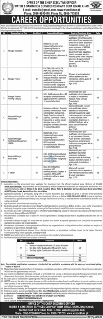 WSSC DI Khan Jobs 2026 Manager Officer Banner CareerHub.pk