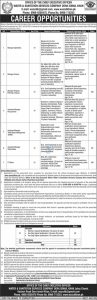 WSSC DI Khan Jobs 2026 Manager Officer Banner CareerHub.pk