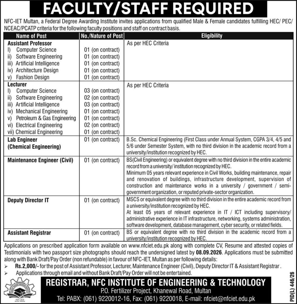 NFC-IET Multan Jobs 2026 Assistant Professor Lecturer Vacancies