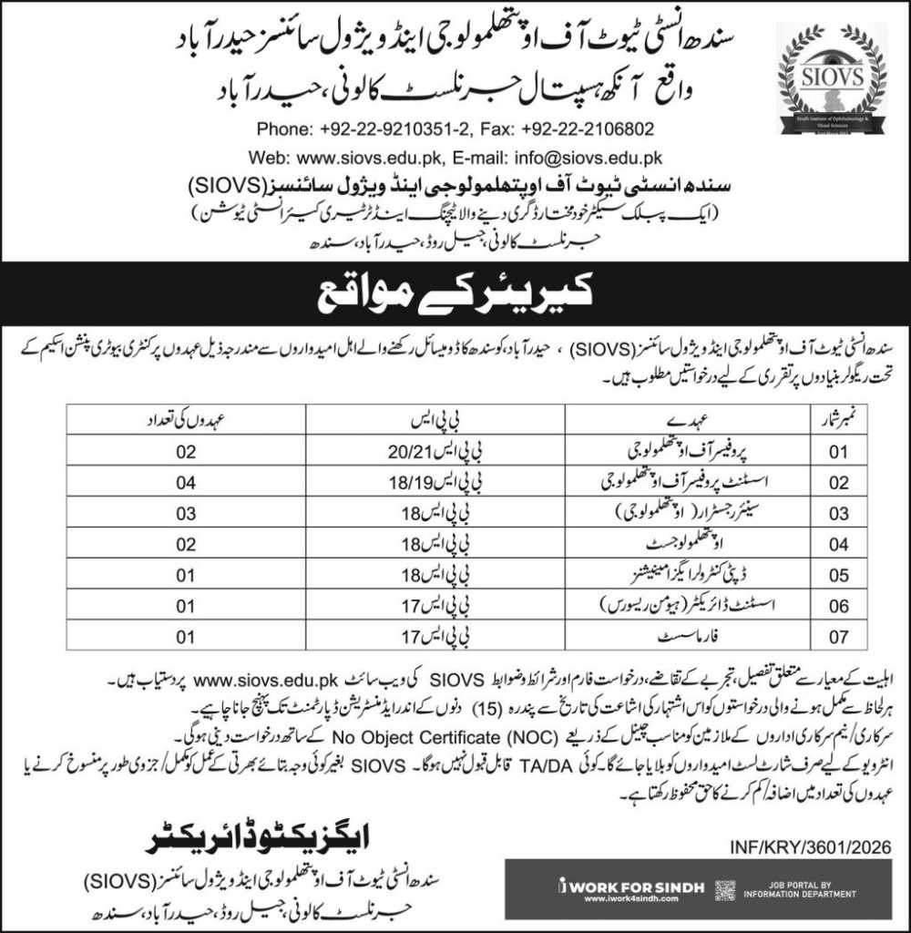 SIOVS Hyderabad Jobs 2026 Professor Ophthalmologist Vacancies