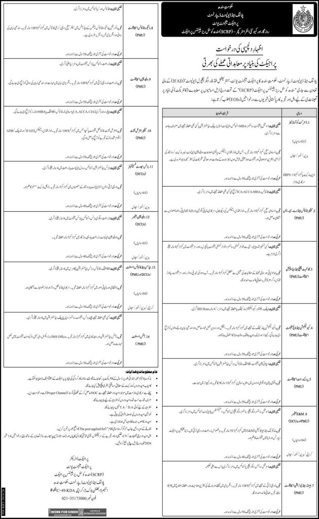 Sindh Coastal Resilience Project Jobs 2026 Official Banner CareerHub.pk