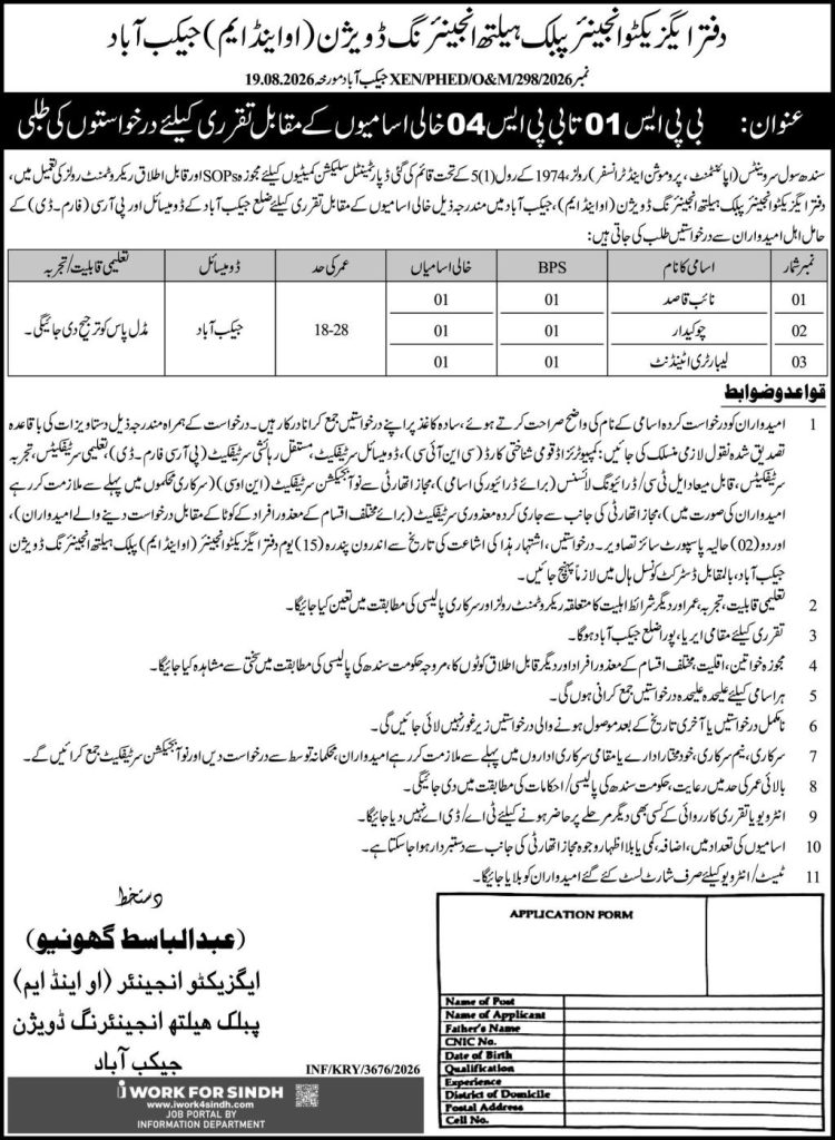PHED Jacobabad Jobs 2026 Official Job Advertisement Banner CareerHub.pk