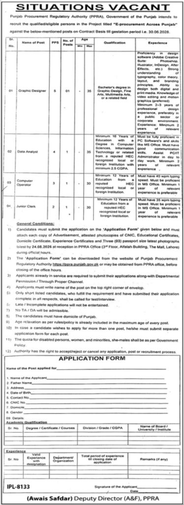 PPRA Punjab Jobs 2026 Graphic Designer Data Analyst Lahore