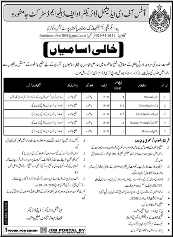 FDWM District Jamshoro Jobs 2026 Driver Naib Qasid Vacancies