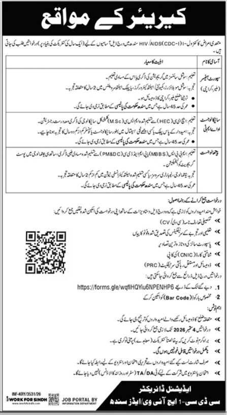 AIDS Control Program Sindh Jobs 2026 Support Officer Vacancies Karachi