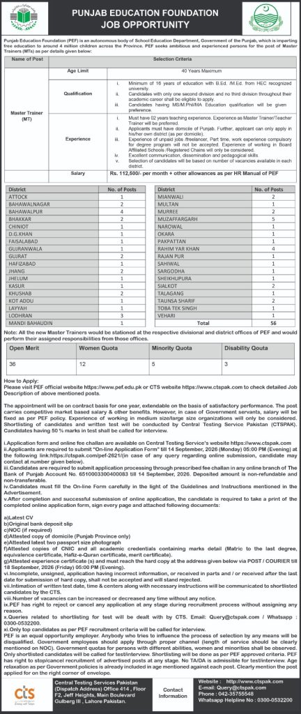 Punjab Education Foundation Jobs 2026 Master Trainer Banner CareerHub.pk