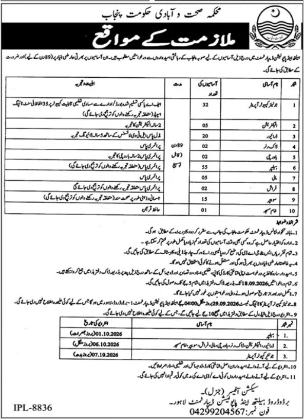 Health Department Punjab Jobs 2026 Official Job Advertisement Banner CareerHub.pk