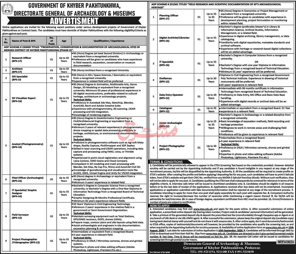 Archaeology and Museums KP Jobs 2026 Research Officer Junior Archeologist Vacancies
