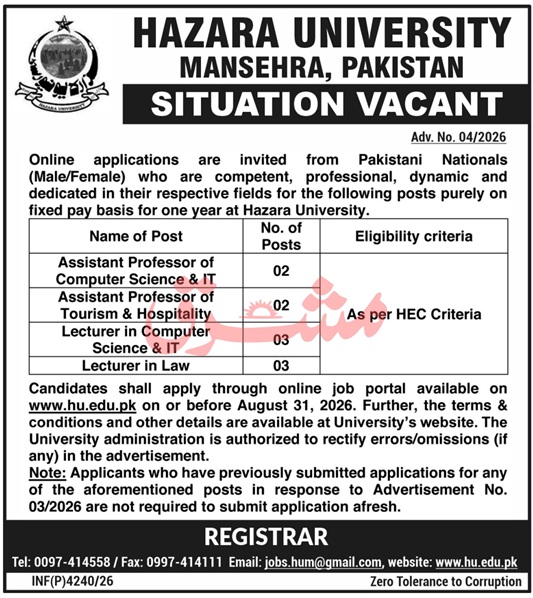 Hazara University Mansehra Jobs 2026 Assistant Professor Lecturer Vacancies