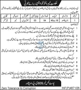KPK Government Jobs 2026 Naib Qasid Minority Quota Poster