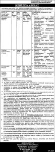 Punjab Agriculture Department Jobs 2026 Communication Manager Content Writer
