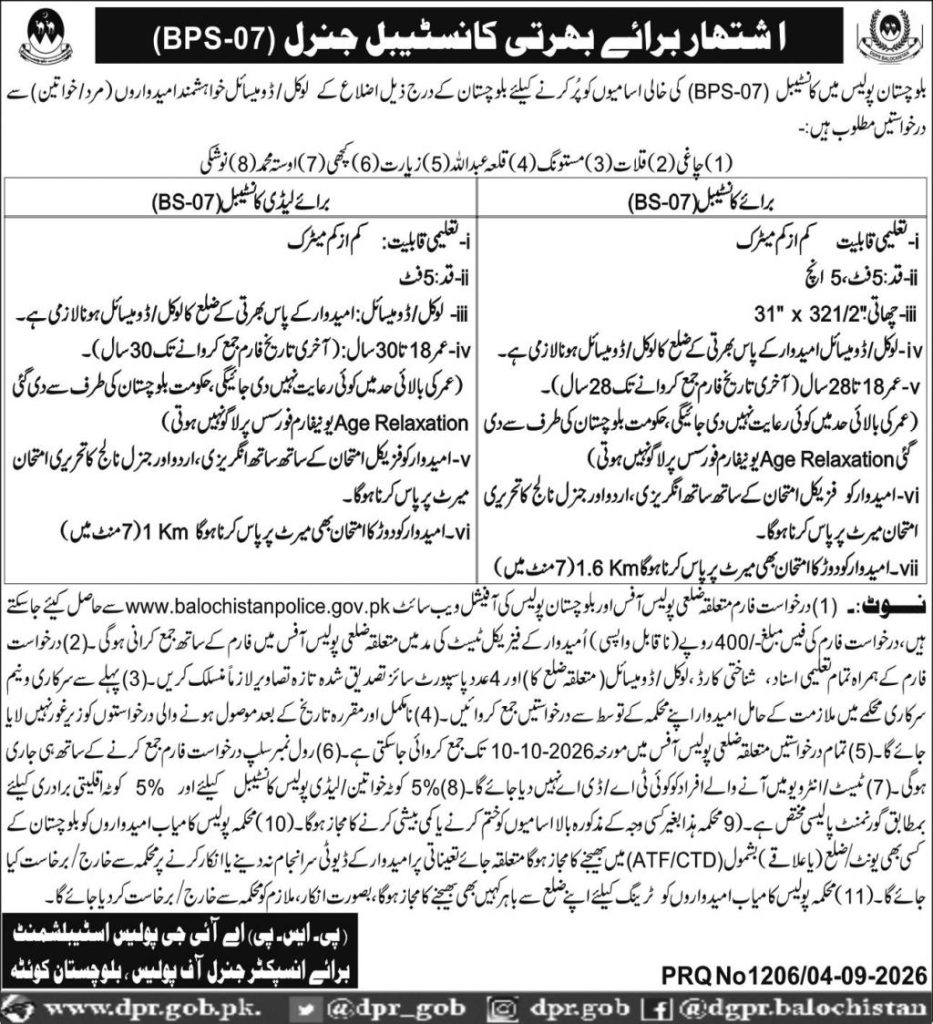 Balochistan Police Jobs 2026 Constable BPS-07 Vacancies Advertisement