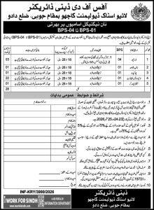 Livestock Department Sindh Jobs 2026 Dadu Non Technical Vacancies