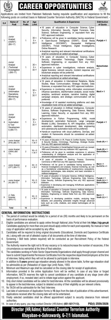 NACTA Jobs 2026 Junior Analyst and Data Scientist BS-17 Vacancies