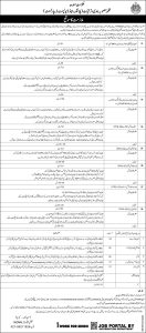 P&D Department Sindh Jobs 2026 Karachi Recruitment Notice Poster