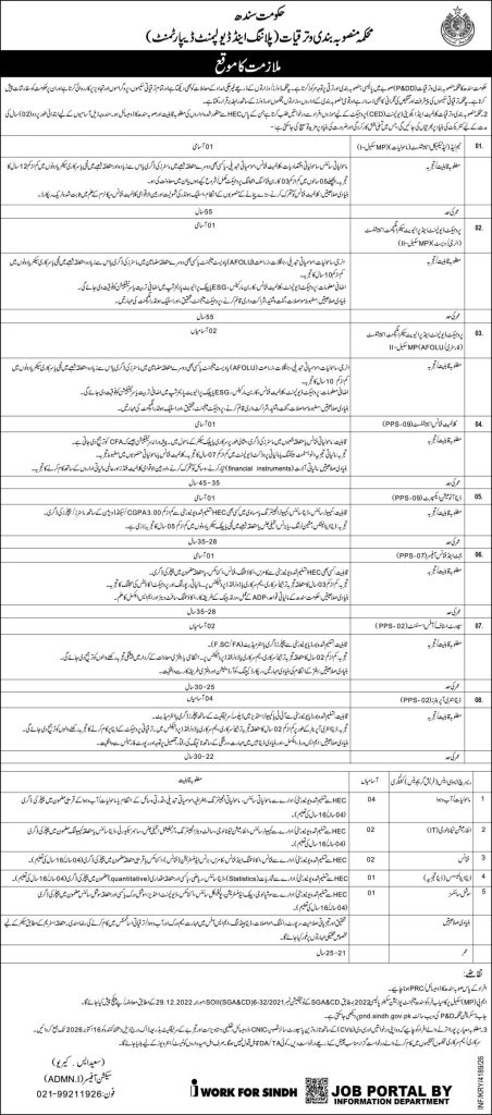 P&D Department Sindh Jobs 2026 Karachi Recruitment Notice Poster