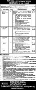 P&D Board Punjab Jobs 2026 Recruitment Notice Poster