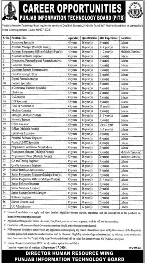 PITB Jobs 2026 Punjab Information Technology Board Apply Online Punjab Job Portal