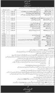 Ministry of Defence Jobs 2026 Steno Typist Data Entry Operator Civilian Vacancies